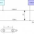 Bus Structure